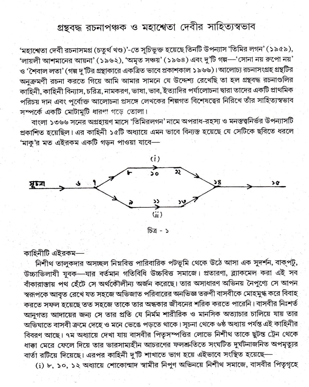 Mahasweta Devi Rachanasamagra (Vol 4) by Mahasweta Devi [Paperback]