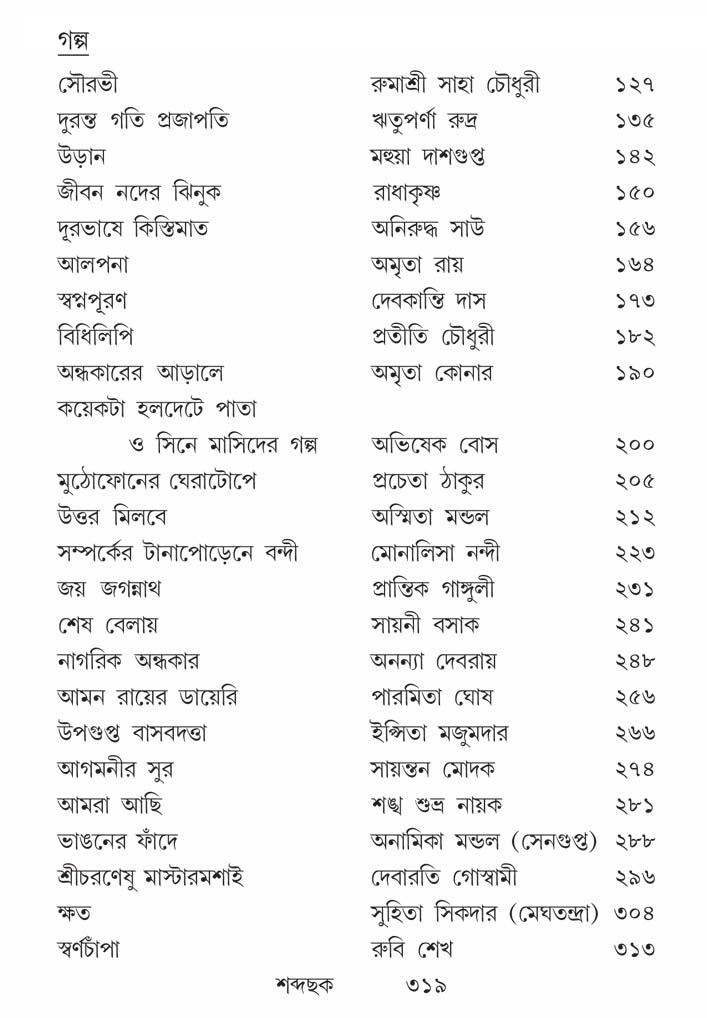 Sera Icchedana Sankalan 2018 [Paperback]