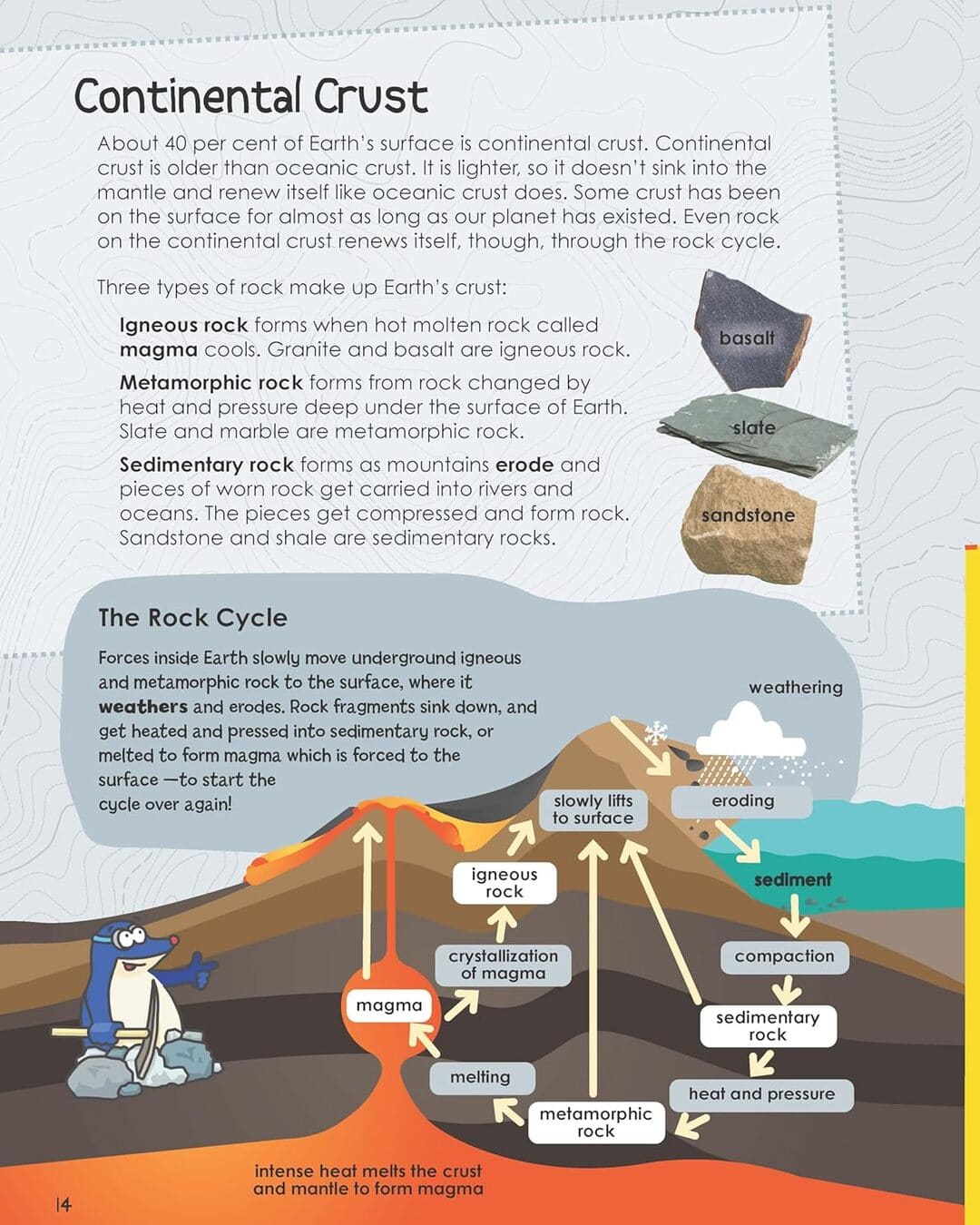 Hand-On Geology Earth Layers And Erosion [Paperback]