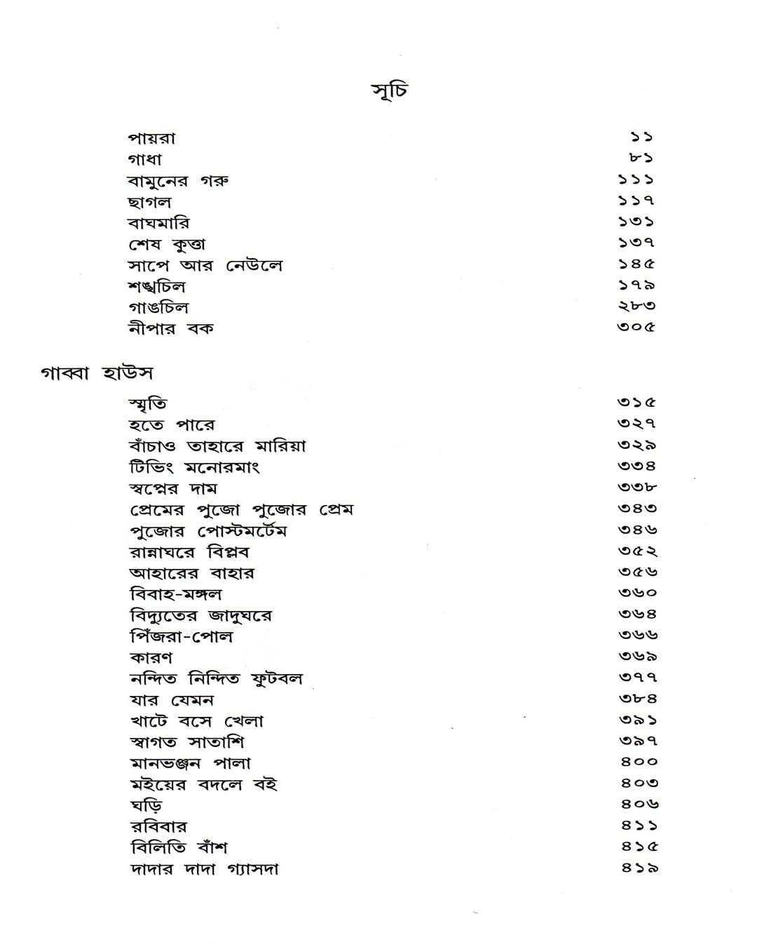 সঞ্জীব চট্টোপাধ্যায়ের দুনিয়া এক আজব চিরিয়াখানা