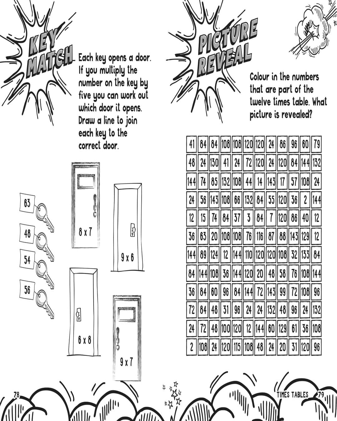 Solve It! â€” TIMES TABLE GAMES FOR BIG THINKERS [Paperback]