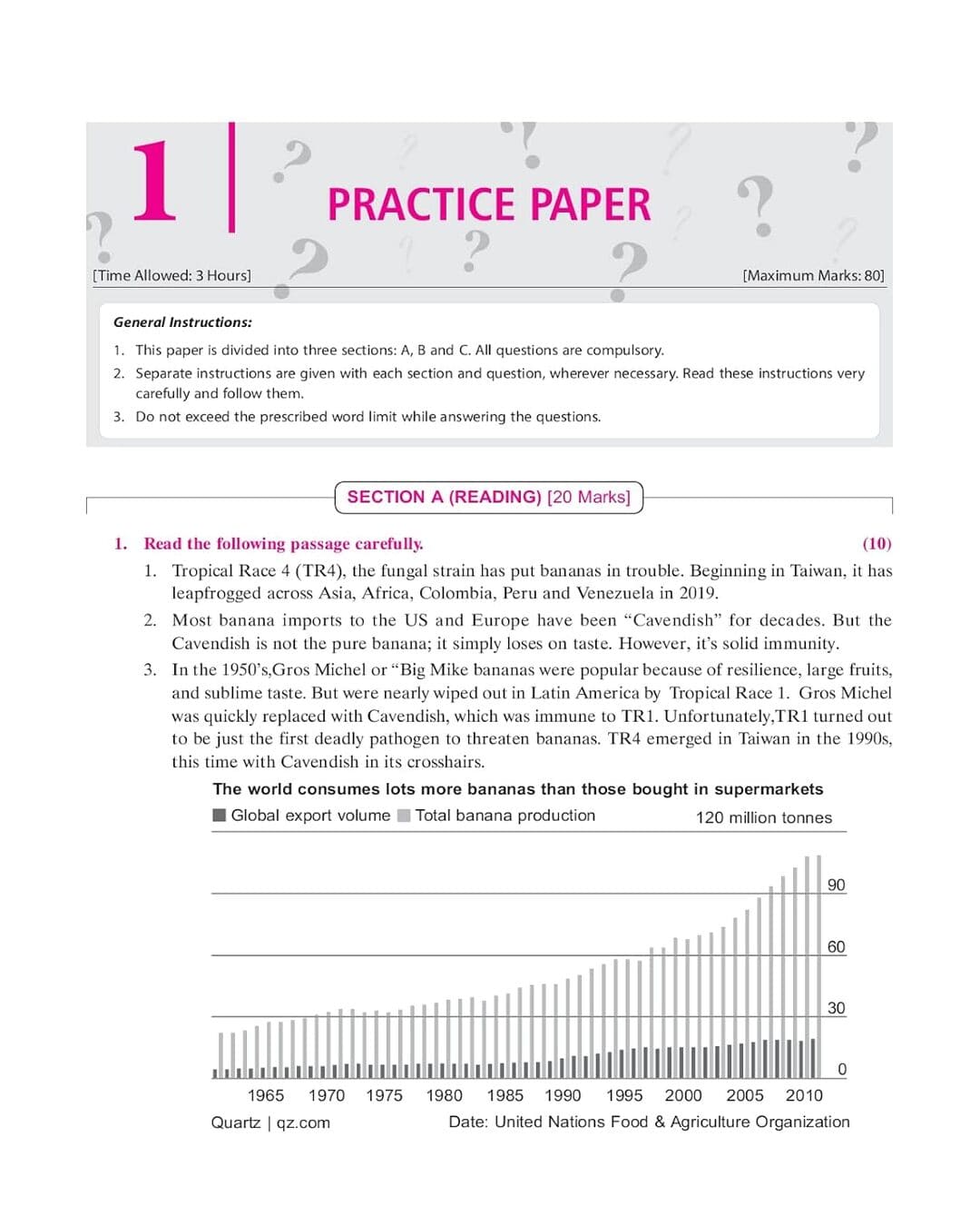 Together With CBSE Class 9 English Language Litrature Question Bank Study Material( Based On Latest [Paperback]