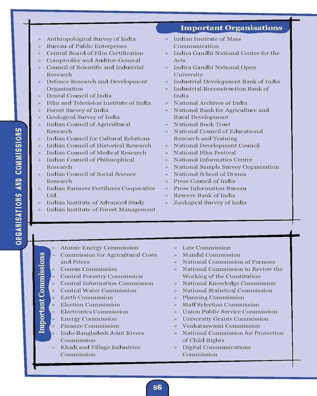 স্কলাস্টিক দ্বারা স্কলাস্টিক ইয়ারবুক 2024